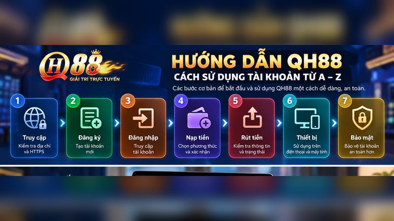 Sử dụng QH88 trên điện thoại và máy tính